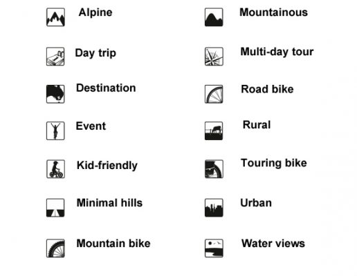 Australia’s top 50 bike riding experiences | Tips & Resources | Bicycle ...