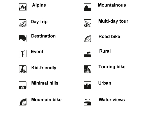 best cycle tours victoria