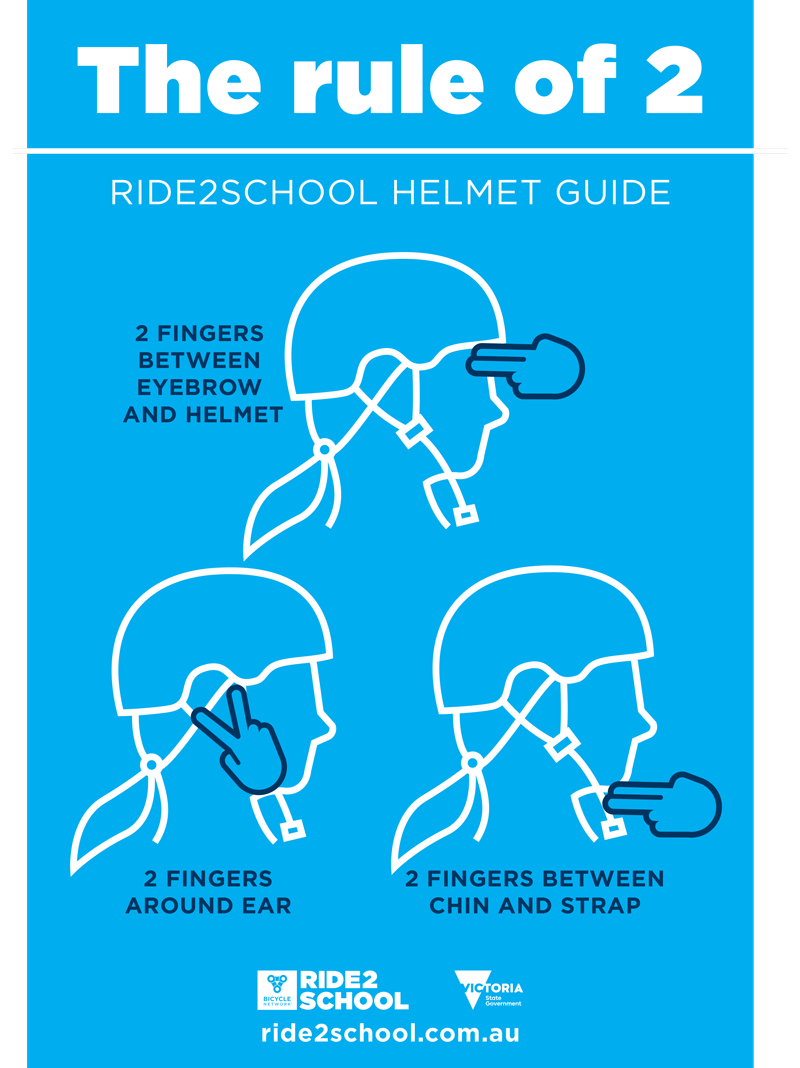 2022 Ride2School Helmet Fit guide thumbnail
