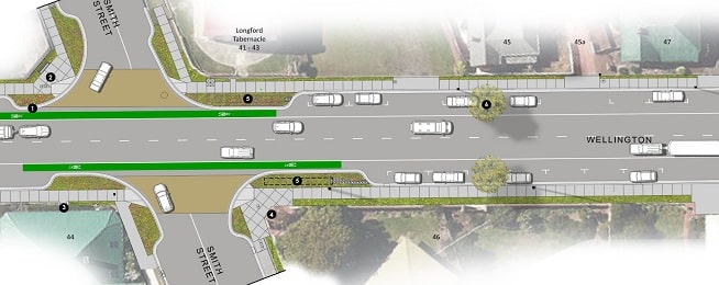 Artists impression of Longford Main Street redesign showing painted bike lanes and wider intersection kerbs.