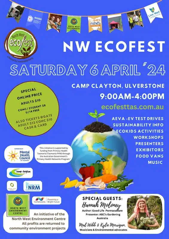 Northwest ecofest 2024 poster