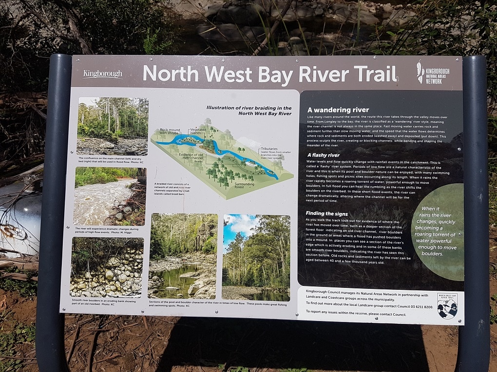 image of interpretive sign on the North West Bay River Trail.
