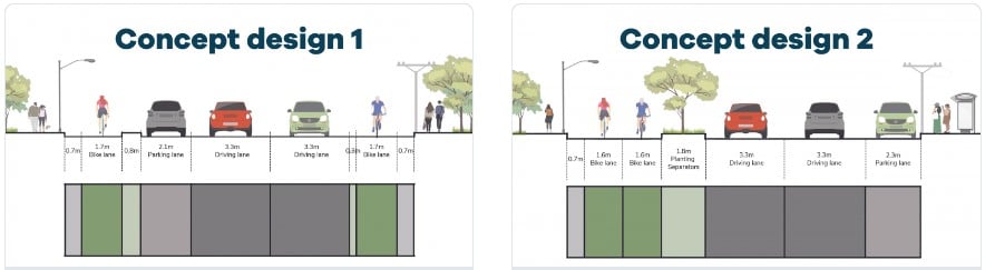 Illustrations showing where new bike lanes would be placed on Victoria Street in Brunswick.