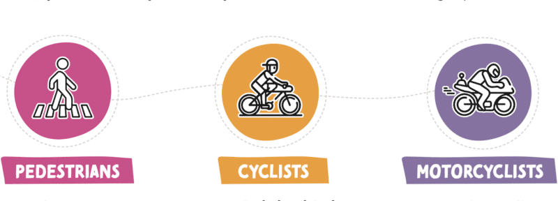 Forum calls for slower speeds, safer design | Bicycle Network