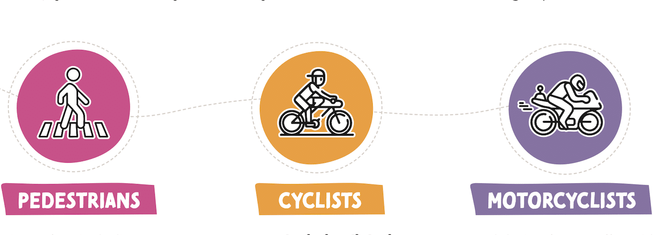 Forum calls for slower speeds, safer design | Bicycle Network